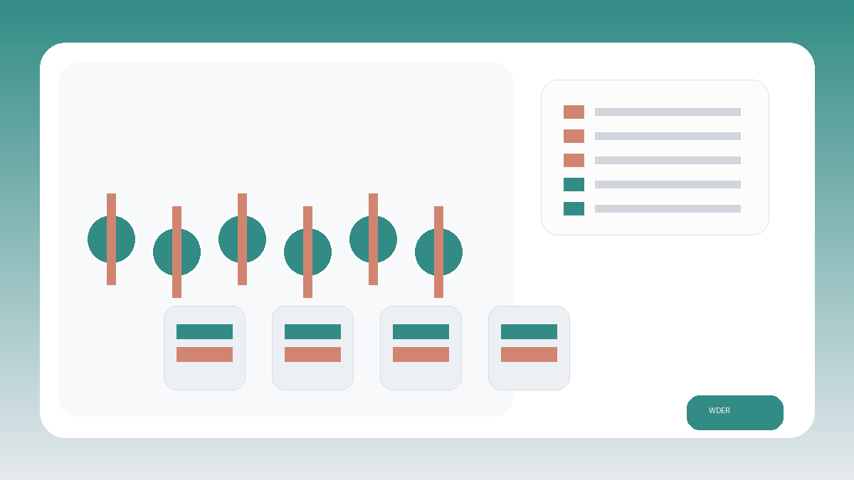 landed cost scenario planning gym weights packing and RFQ visual for India and South Asia