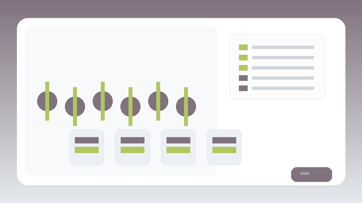 landed cost scenario planning gym weights packing and RFQ visual for Nederland en Benelux