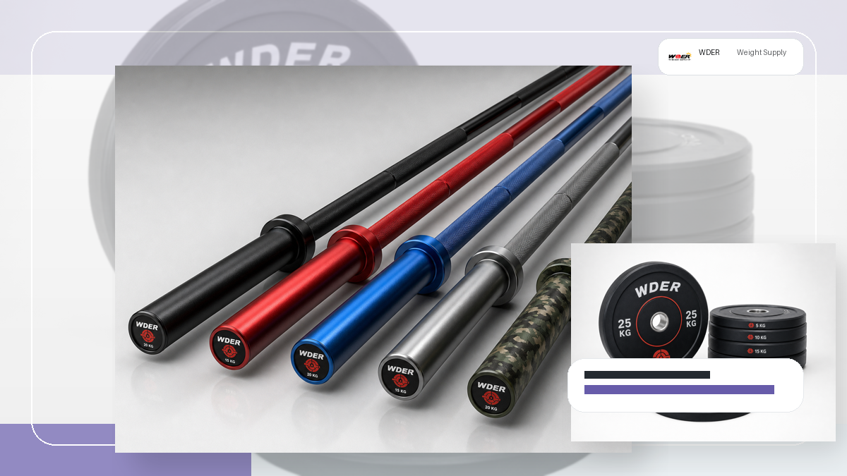 after sales response process gym weight orders packing and RFQ visual for United States, Canada, UK and Australia