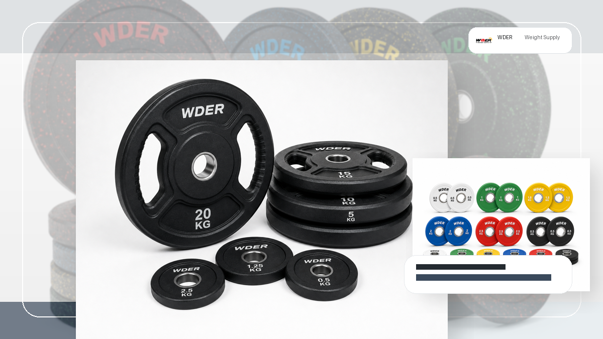 OEM weight plate color coding system packing and RFQ visual for United States, Canada, UK and Australia