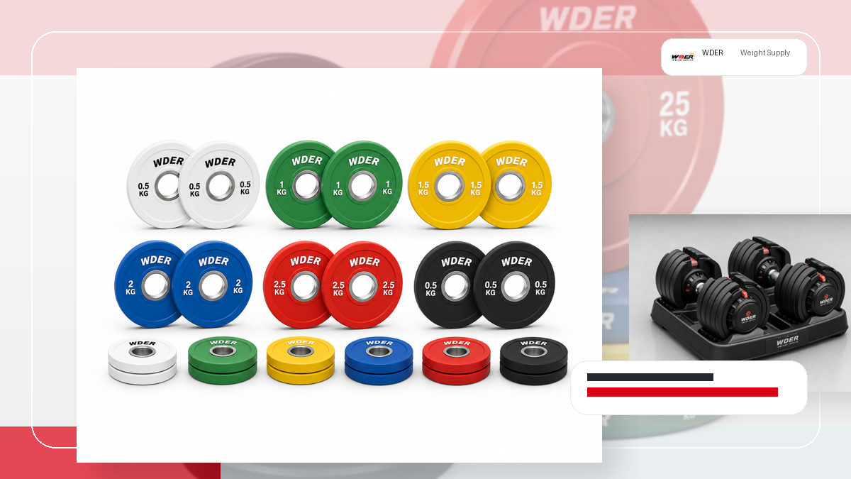 after sales response process gym weight orders packing and RFQ visual for Nederland en Benelux