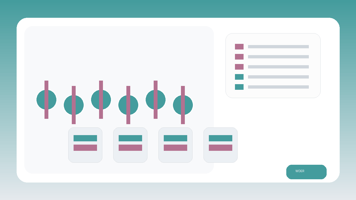 cycle count gym weights packing and RFQ visual for India and South Asia