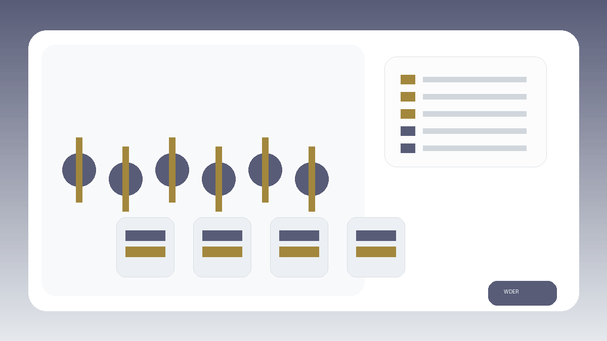 Supplier Scorecard Gym Weights packing and RFQ visual for DACH-Region