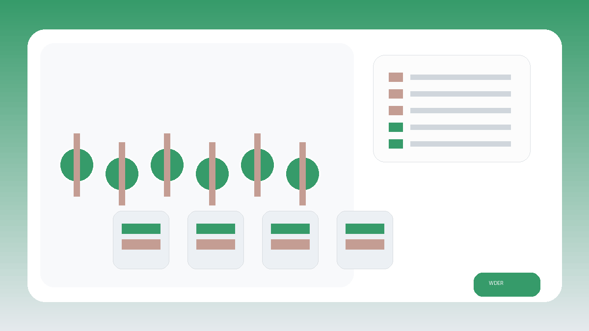 advanced shipment notice gymgewichten packing and RFQ visual for Nederland en Benelux