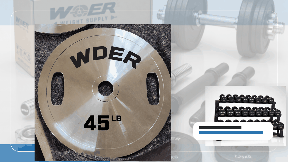 MOQ finish mix private label gym weights packing and RFQ visual for United States, Canada, UK and Australia