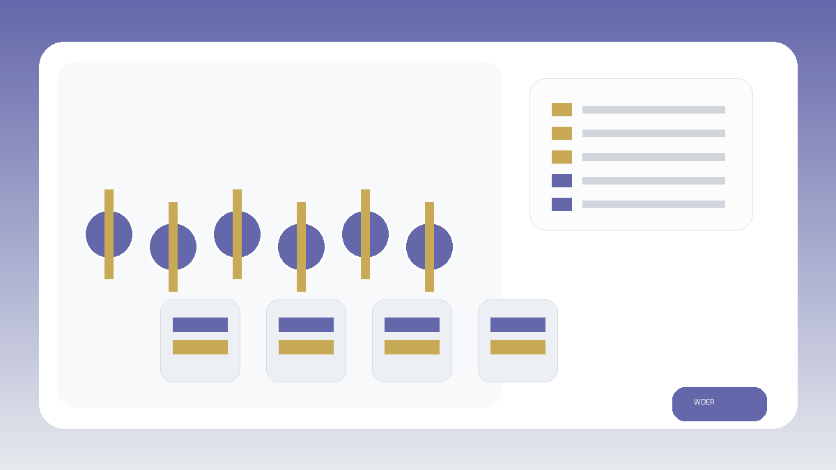 Inbound Exception Report Gym Weights packing and RFQ visual for DACH-Region