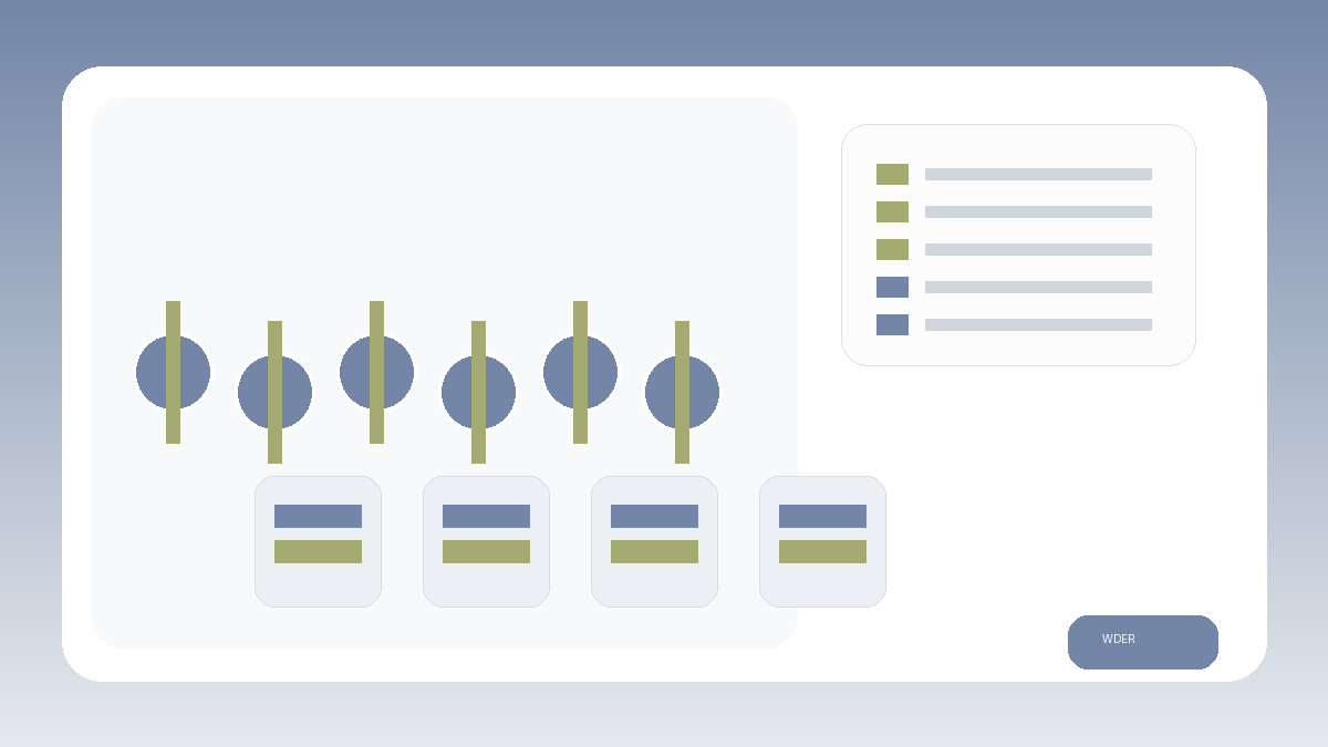 Slow Mover erste Bestellung Gym Weights packing and RFQ visual for DACH-Region