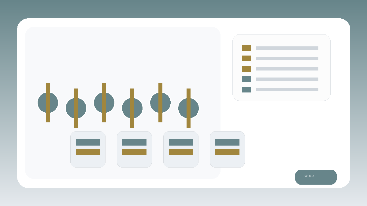 inbound exception report gymgewichten packing and RFQ visual for Nederland en Benelux